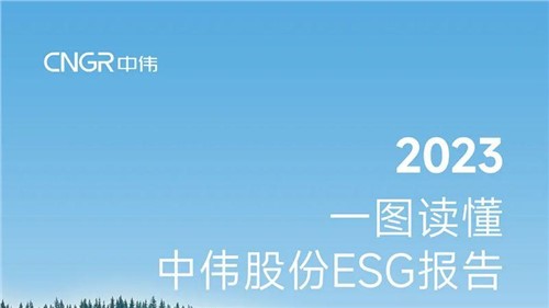一图读懂 | beat365手机中文官方网站2023年度ESG报告